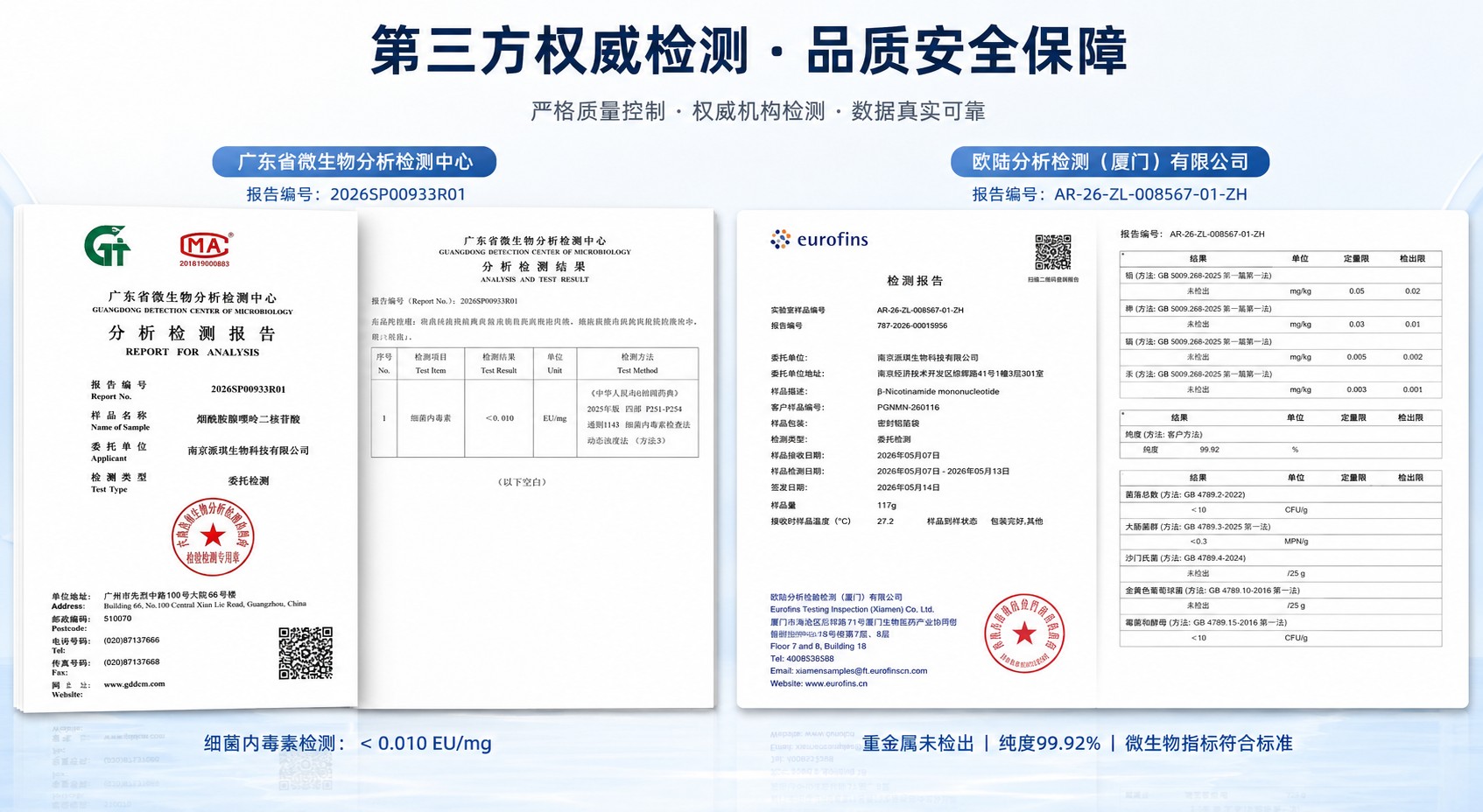 第三方权威检测报告示例:广东省微生物分析检测中心与欧陆分析检测出具的重金属、微生物、细菌内毒素及纯度检测报告