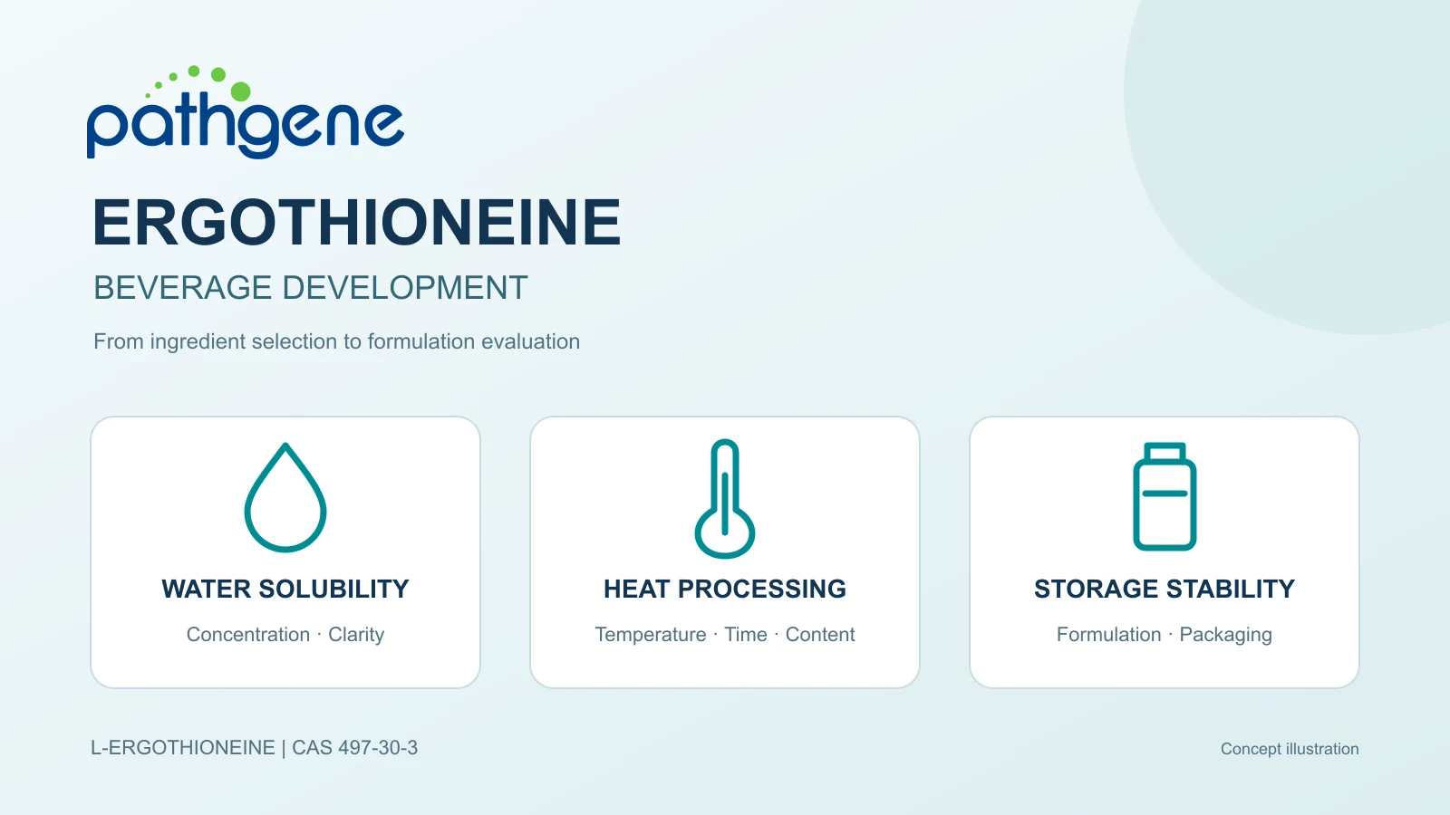 Ergothioneine in Beverages: Solubility, Heat Processing and Storage Stability